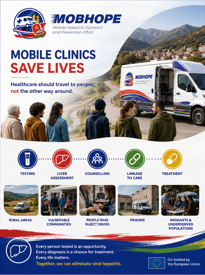 MOBHOPE campaign poster showing how mobile clinics bring testing, liver assessment, counselling and treatment closer to underserved communities.