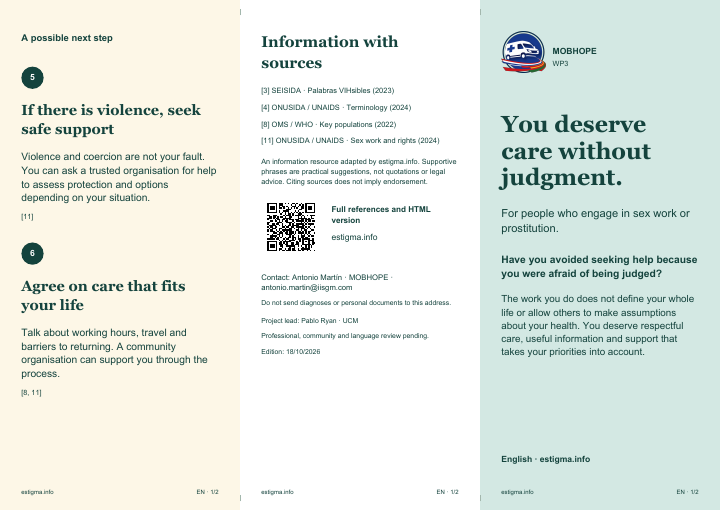 Outside face of the stigma leaflet · Sex workers · English