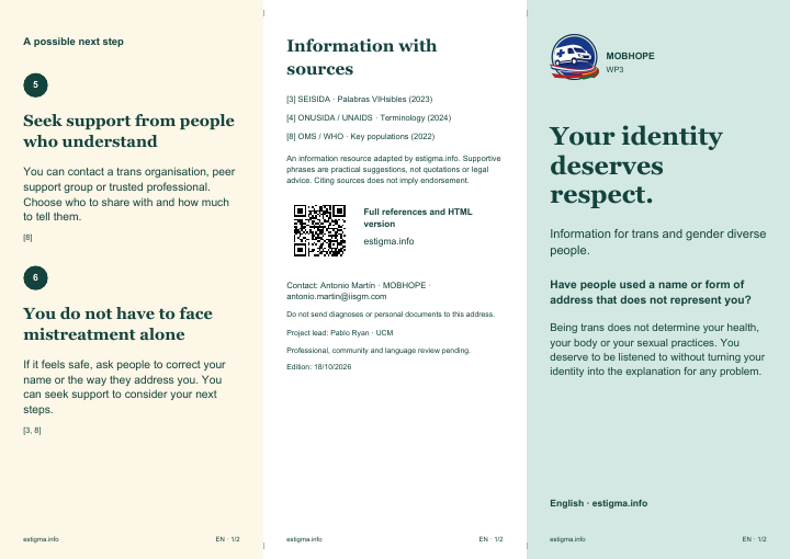 Outside face of the stigma leaflet · Trans people · English