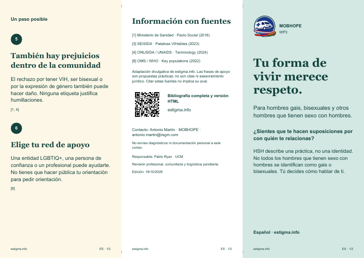 Outside face of the stigma leaflet · Gay, bisexual and other men who have sex with men · Spanish