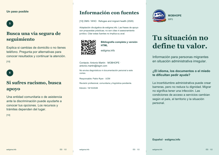 Outside face of the stigma leaflet · Migrants with irregular administrative status · Spanish