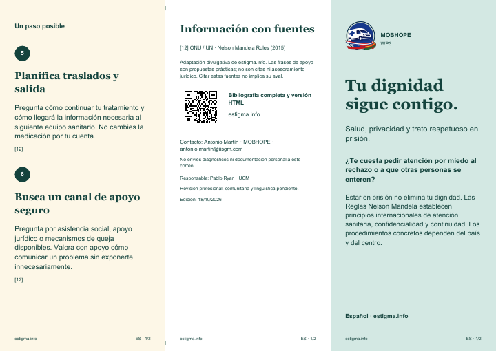 Outside face of the stigma leaflet · People in prison · Spanish
