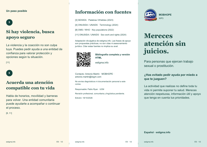 Outside face of the stigma leaflet · Sex workers · Spanish