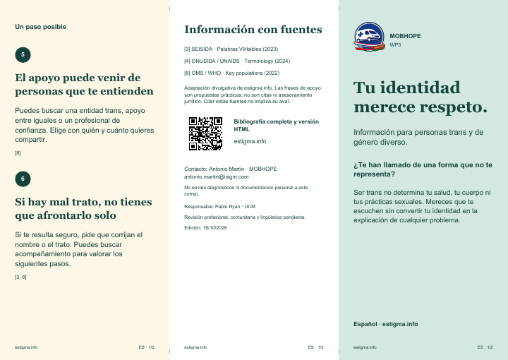Outside face of the stigma leaflet · Trans people · Spanish