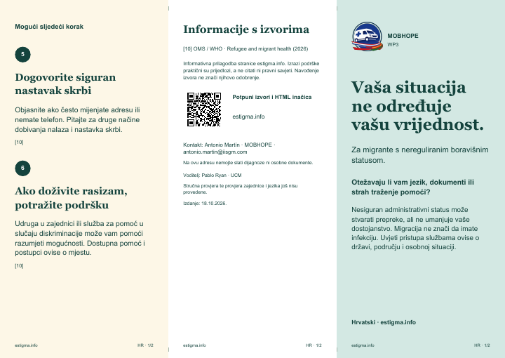 Outside face of the stigma leaflet · Migrants with irregular administrative status · Croatian