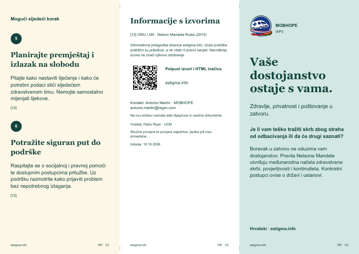 Outside face of the stigma leaflet · People in prison · Croatian