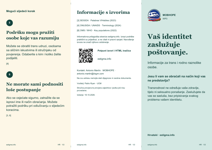 Outside face of the stigma leaflet · Trans people · Croatian