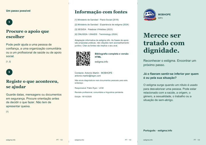 Outside face of the stigma leaflet · Understanding stigma · General public · Portuguese