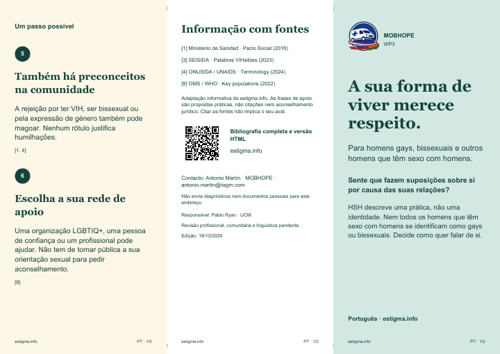 Outside face of the stigma leaflet · Gay, bisexual and other men who have sex with men · Portuguese