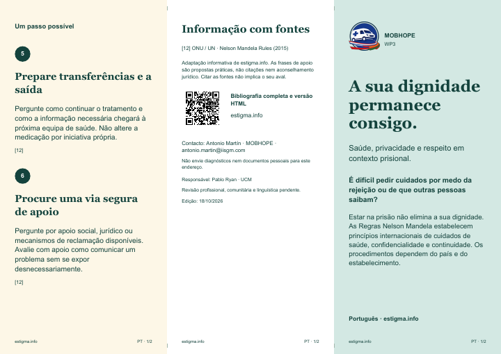 Outside face of the stigma leaflet · People in prison · Portuguese