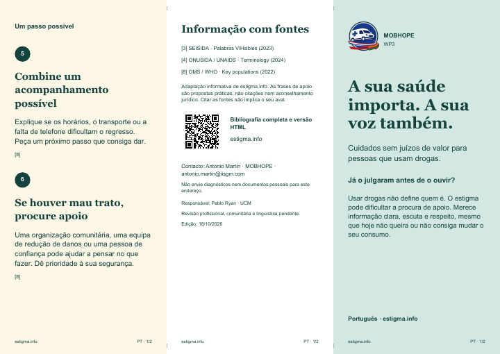 Outside face of the stigma leaflet · People who use drugs · Portuguese