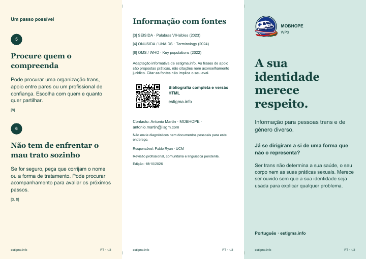 Outside face of the stigma leaflet · Trans people · Portuguese